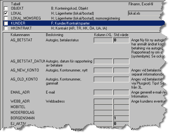 I den högra kolumnen anges standardvärde. Detta hämtas från mallen som finns i STD. Värden import från Excel men man kan ändra vid importen.