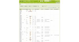 F o r d o n s k o n t r o l l N y v e r s i o n 2 0 1 3-0 9 S i d a 12 Tabeller Den största genomgripande förändringen i denna nya version är införandet av våra nya tabeller.