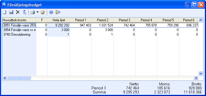 REDOVISNING Redigera budgetdata När du har öppnat en budget kan du redigera posterna i den. Dubbelklicka på budgetraden eller klicka på Redigera för att lägga in eller importera budgettal.