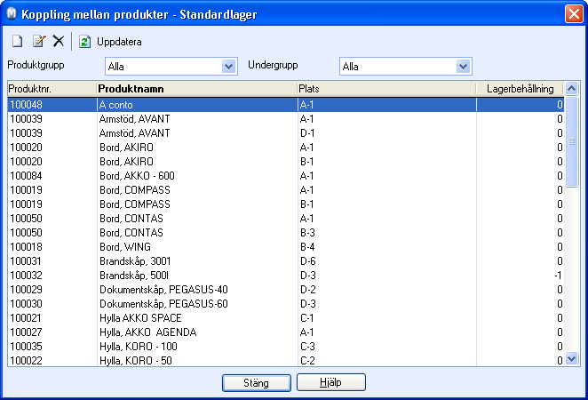 OM LAGERMODULEN Hur kopplar jag lager till produkter? 1. Välj Visa - Lager - Lager - Lagerregister. 2. Markera önskat lager i listan. 3. Klicka på Koppling till produkter. 4. Klicka på Ny. 5.