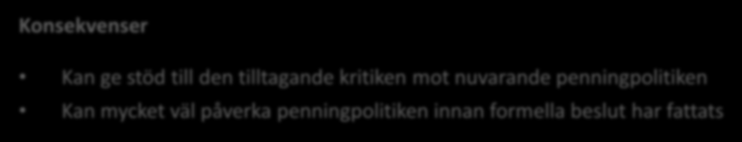 King & Goodfriend s utvärdering Vad utvärderas? I. Penningpolitiken 2010-2014 II. III.