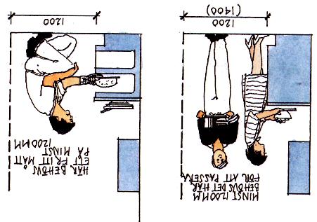 Designmönster Vinkelkök