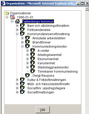 Organisation Här väljer man från organisationsträdet den avdelning man vill se uppgifter från.