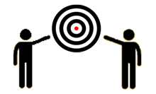 What is the current pattern of operating? What pattern of operating do we want to have next?