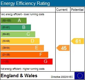 QuickNav INT LIGHTING 26% EX LIGHTING 14% Electricity 26% OTHER 26% HVAC 36% Click areas for further