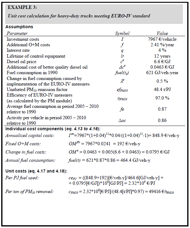 Figur A 3: Rutin för beräkning av åtgärdskostnad för Euro IV, kopierat från Klimont m.fl. (2002). Sammantaget blir alltså för varje teknik: Åtgärdskostnad = I an + OM fix + OM var.