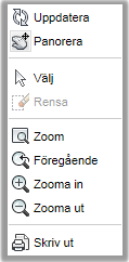 6. Högerklick Högerklick innehåller ett antal kommandon, varav en del är samma som i verktygspanelen (1). 7.