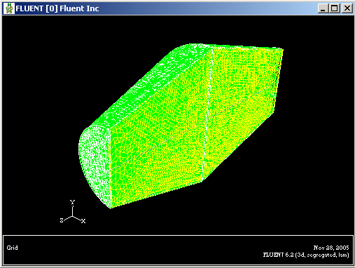 CFD model