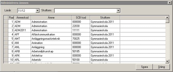 De perioder som visas i rött är stående och skall inte ändras. Perioderna i svart skapar enheterna själva för sin egen enhet enbart.