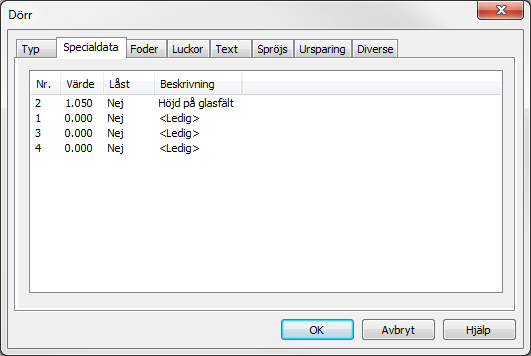 14 2014.02.21 Kapitel 3 Fönster och dörr Denna dörr ska ha mer information för t.ex. höjd på glasfält. Det måste anges som specialdata. Välj fliken Specialdata.