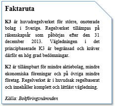 K-regelverken Omställningar även för revisorn? K-projektet står 2014 inför sin fullskaliga implementering på den svenska redovisningskartan.
