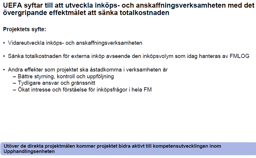 Kategoristyrt inköp Datum