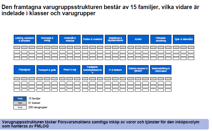 Datum 2013-11-07,
