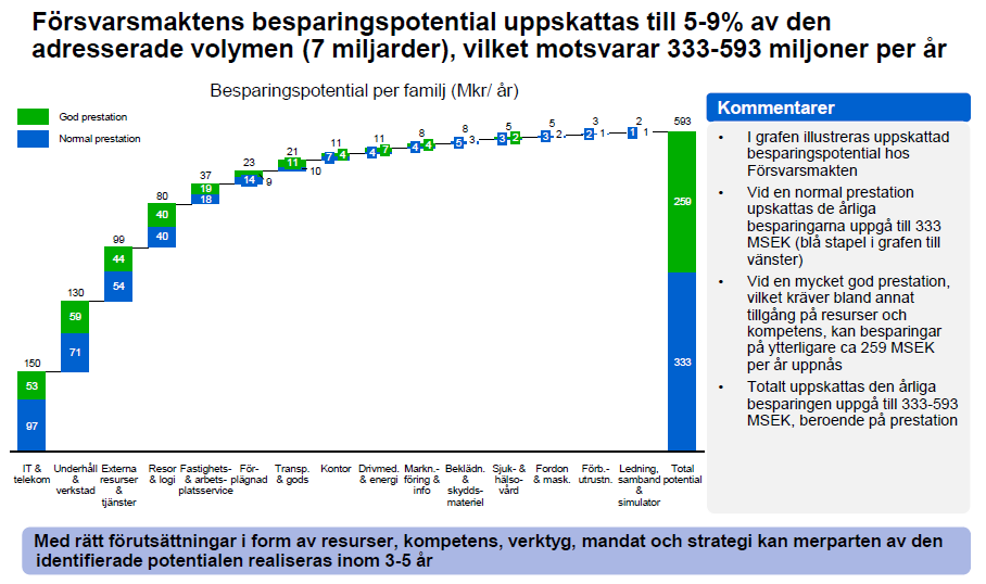 Bild 14 Datum