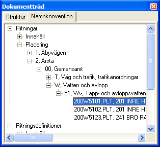 Namnkonvention Huvudmeny Fönster För beskrivning av funktioner se avsnitt Snabbvalsmeny nedan. Dokumentträd under flik Namnkonvention genereras med automatik då filer läggs in i Chaos.