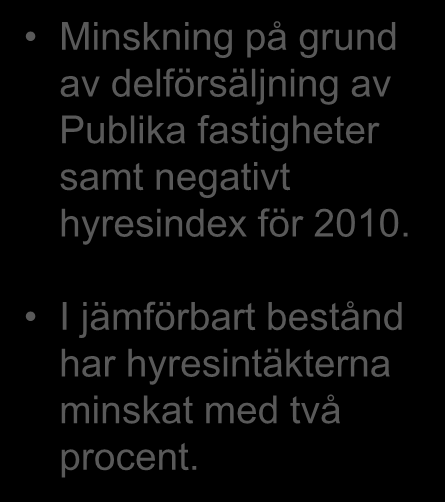 Resultaträkning Mkr 2010 jan-dec 2009 jan-dec Hyresintäkter 2 120 2 394 Försäljningsintäkter modulbyggnader 184 208 Nettoomsättning 2 304 2 602 Bruttoresultat 1 545 1 817 Handelsnetto 33 135