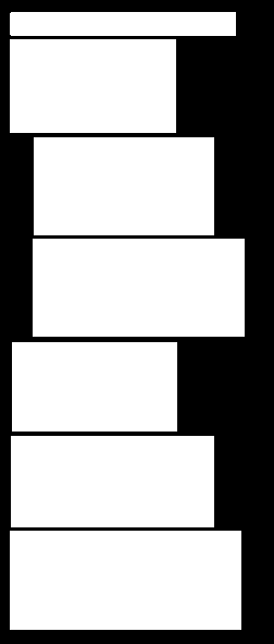75 (10