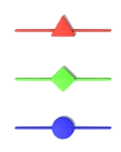 Levels, dimensions and subdimensions Low Impact on one s activities High ORGANISATIONAL LEVEL Specialisation - Horizontal differentiation - Vertical differentiation - Spatial differentiation