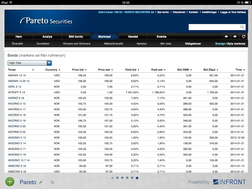 INTEGREADE NÄTSIDOR I screen «Pareto» kan du enkelt logga in på våra nätsidor. Det ger dig bland annat enkel tillgång till våra uppdaterade kurser på obligationer.