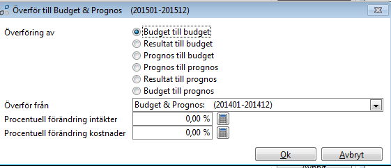 Använda tidigare års budget/resultat som mall för ny budget/prognos Tidigare års budget/prognos eller resultat kan användas som mall vid ny budget/prognos.