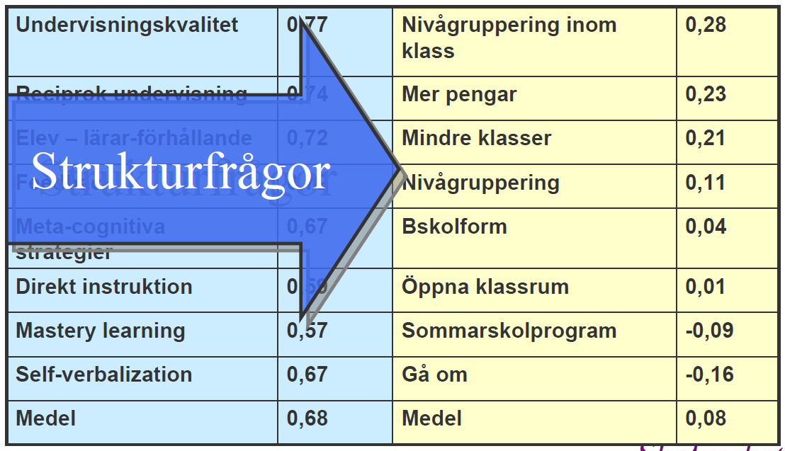 Per Kornhall,