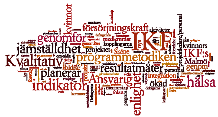 STUDIECIRKELVERKSAMHET - FÖRELÄSNINGAR 28 jan Kl. 13-15 Föreningskunskap till medlemmar. Sylvia Björk, IKF 4 feb Kl. 10-12 Föreningskunskap till medlemmar. ABF 5 feb Kl.