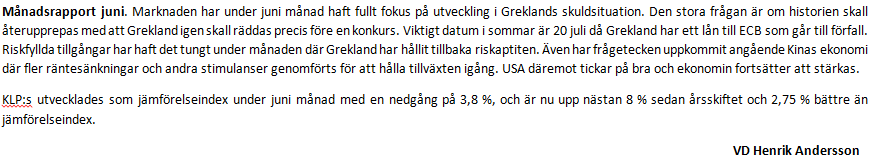 Kommentar och utveckling för KLP-Totalt 30 Juni 2015 Utveckling andelsvärde för perioden 2003-02 - 2015-06 Portföljen Index Aktieinnehav 270% 65% 240% 210% 55% 180% 150% 120% 45% 90% 60%