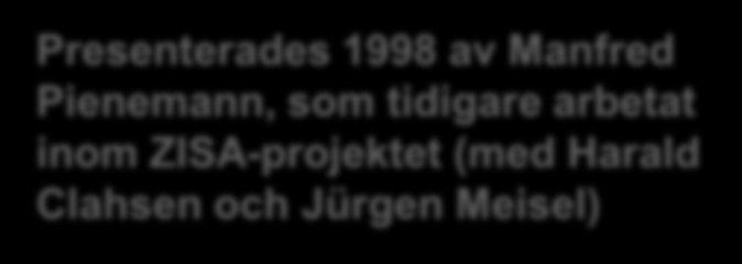 Kognitiv komplexitet Grammatiska utvecklingsstadier: Processbarhetsteorin Presenterades 1998 av Manfred Pienemann, som tidigare arbetat inom ZISA-projektet (med Harald Clahsen