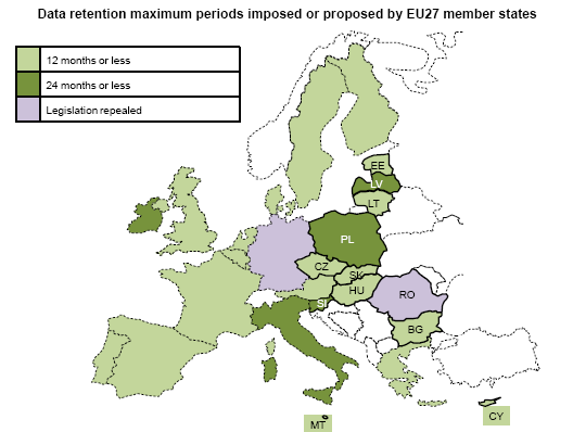 Figur 5 Lagringstider inom EU:s 27 medlemsstater. Källa: Cullen International, Trafic data retention CEE Table 23.