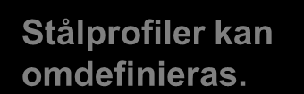 Hjälpfilen är din manual och den är alltid framme!