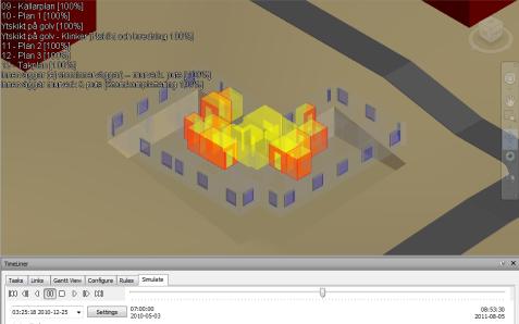 2. Integrering - Planering Tidplan (Gantt och eller linjär) länkas till modellen Analys av produktion (4D)