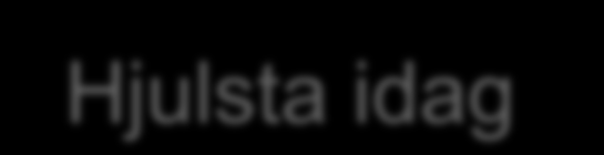 Hjulsta idag