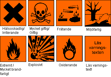 Farosymboler Farliga produkter är ofta märkta med en särskild farosymbol.