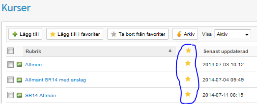 Kurser När du klickar på Kurser så ser du de kurser som du deltar/deltagit i. Du kan välja att visa aktiva eller arkiverade kurser, oftast tas ingen kurs bort ur systemet.