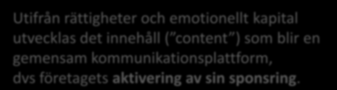 Rätt valt sponsorskap ger företaget ett emotionellt kapital för att göra den övriga kommunikationen mer