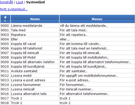 10.2 Systemljud Systemljud kan användas gemensamt av samtliga företag i systemet. Detta är en fördel om flera företag har behov av samma ljudfiler men kan även vara en fara, t.ex.