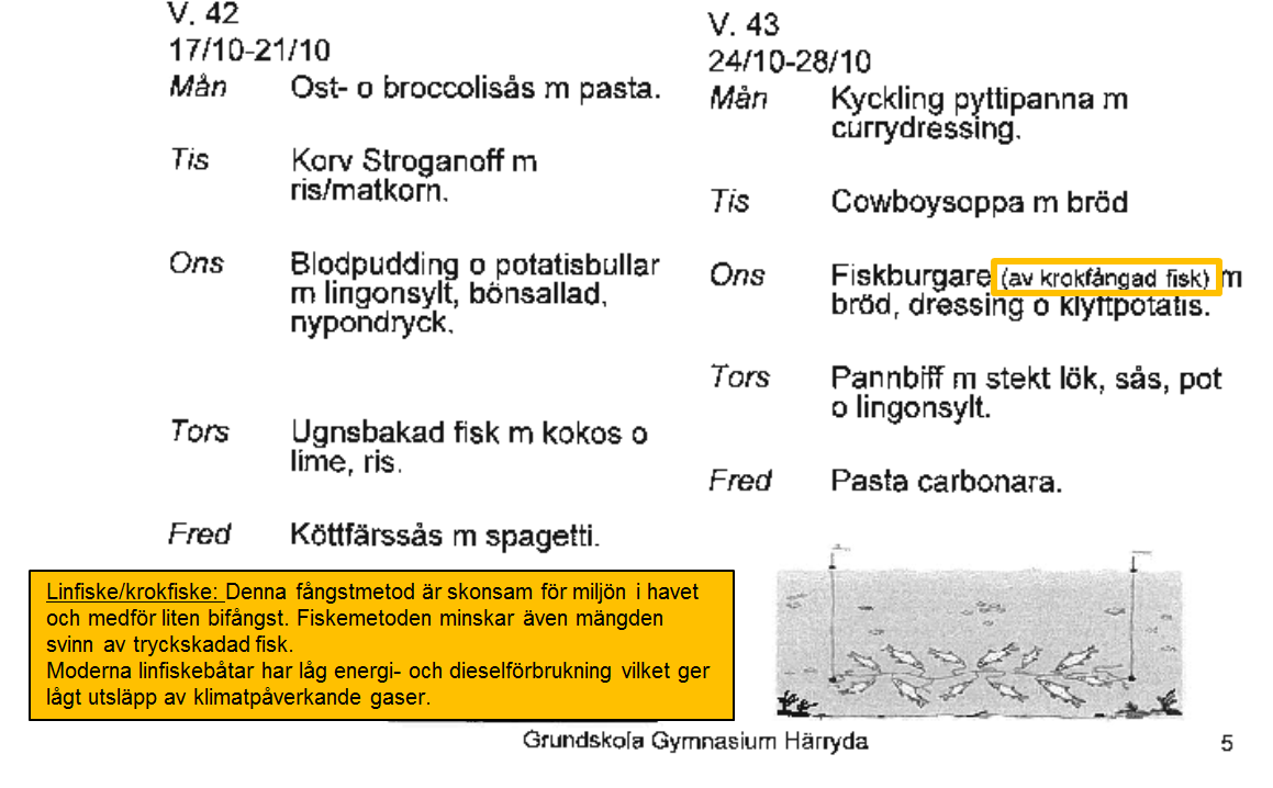 Kommunicera