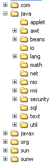 Paket I programmeringsspråket java finns det ett stort antal färdigskrivna klasser som programmerare kan använda sig av.
