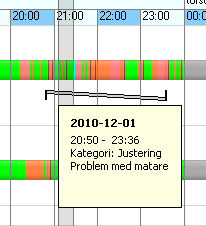 MUR - Gantt 1. MUR-Gantt programmet visar samtliga maskiners statusar samtidigt. 2. Skiftschema läggs upp, ändras enkelt med markören. Skiften är underlag för rapporter. 3.