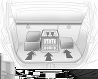 Förvaring 65 Lastningsinformation Tunga föremål i bagagerummet ska placeras mot ryggstöden. Se till att ryggstöden är ordentligt spärrade.
