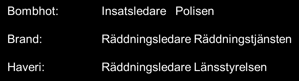 Tänkbara händelser på