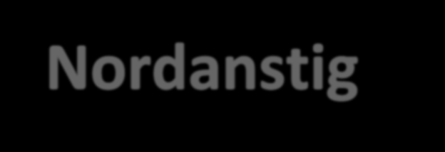 besöksnäring i Nordanstigs kommun