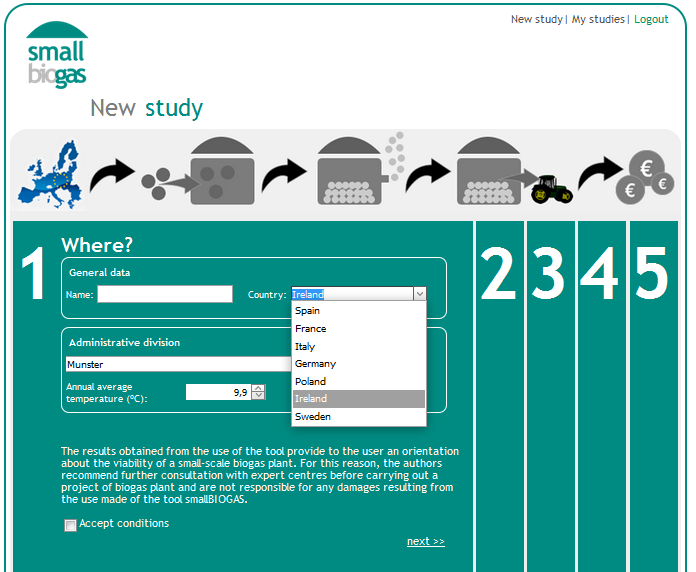 SmallBiogs Software Tool &
