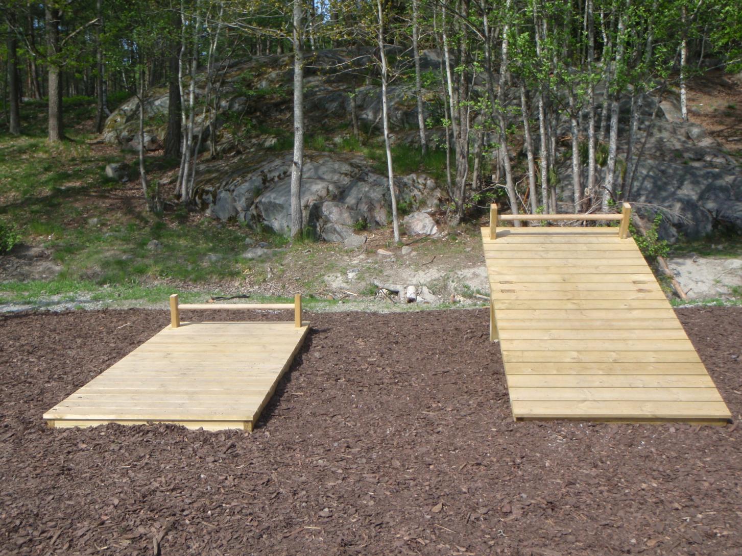 Situps Två olika vinklar, en rak