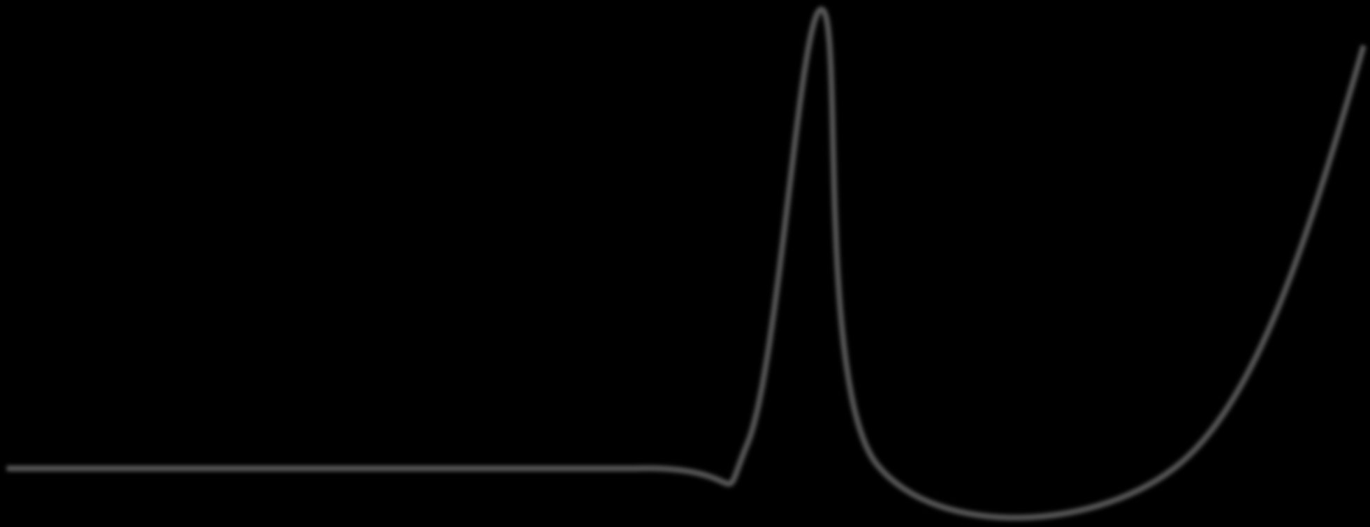 Färgkänsliga fotodioder normal Si diod + bandpassfilter!