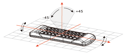 Ljud Output Instruktioner När en USB receiver är ansluten till din Androida enhet, ljud output skall automatiskt vara omdirigerad till MINIX NEO A2.