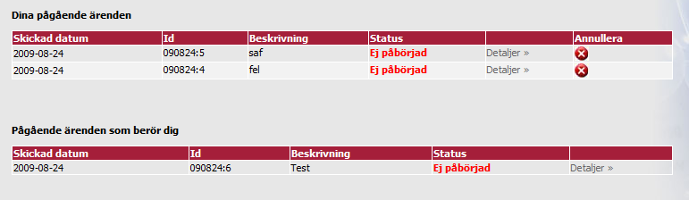 Lathund - Grunddata Objekt Teknisk Förvaltning Koppla uthyrningsbara objekt till ej uthyrningsbara PÅVERKAN I VITEC FELANMÄLAN WEBB OCH I MINA SIDOR Till att börja med kommer numera våra skapade
