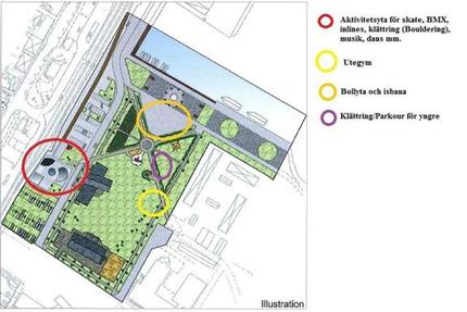 till aktivitetspark i Mönsterås - Scenyta för musik och dans, utegym, boule, parcour, belyst klättersten - Organisk yta utan staket, sarger, fyrkanter,