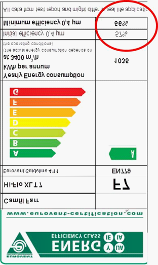 energi- och effektivitets- klassificering av luftfilter För att garantera en bra innemiljö i kombination med effektiv filtrering så har Eurovent (Europeiska branschorganisationen) arbetat fram en