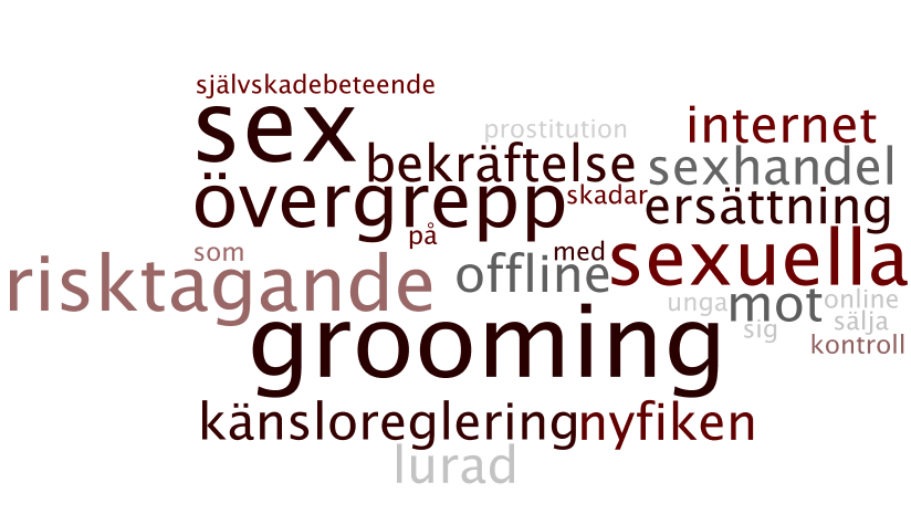 Sex som